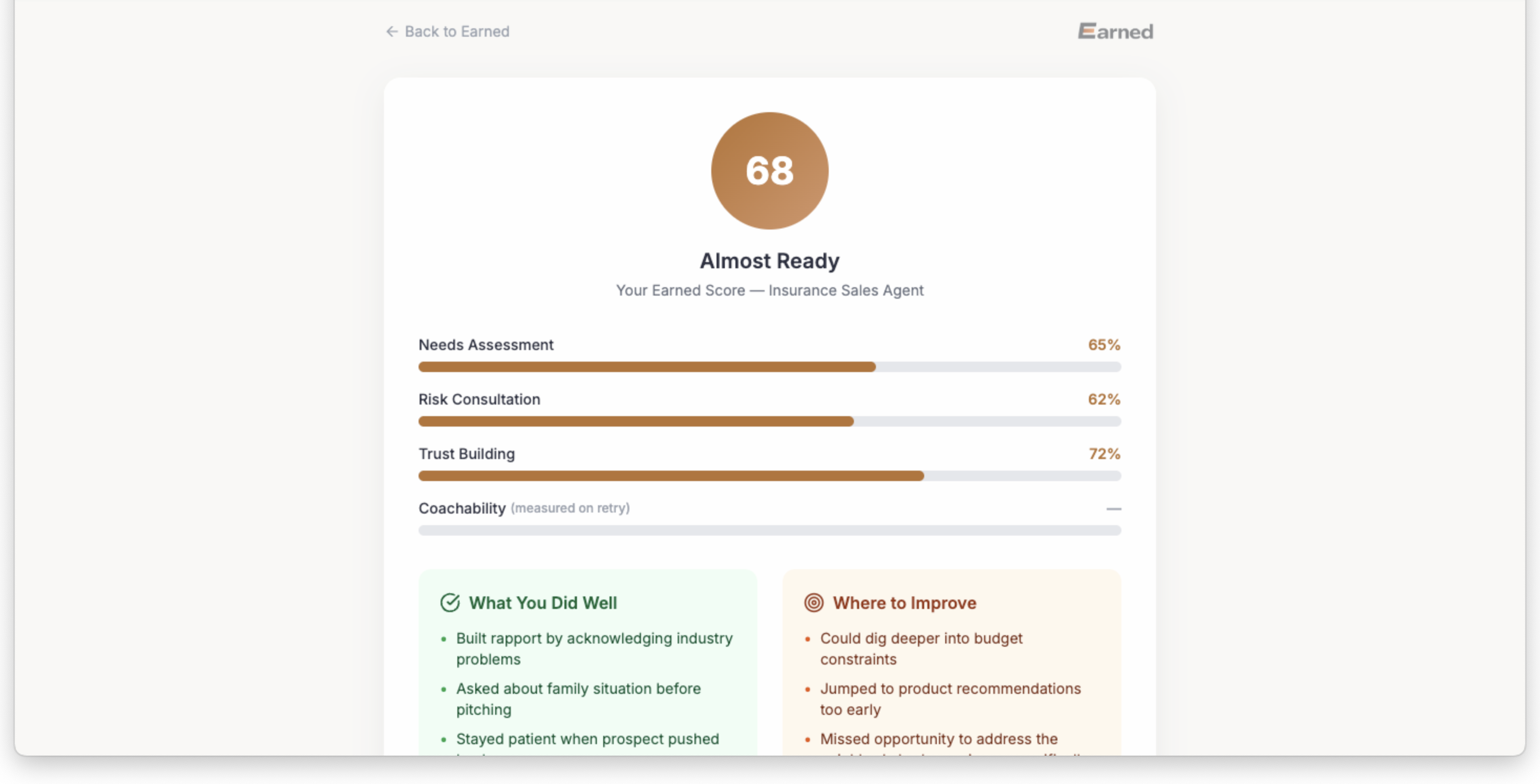 Earned Score 68 — skill-by-skill breakdown with Needs Assessment, Risk Consultation, and Trust Building